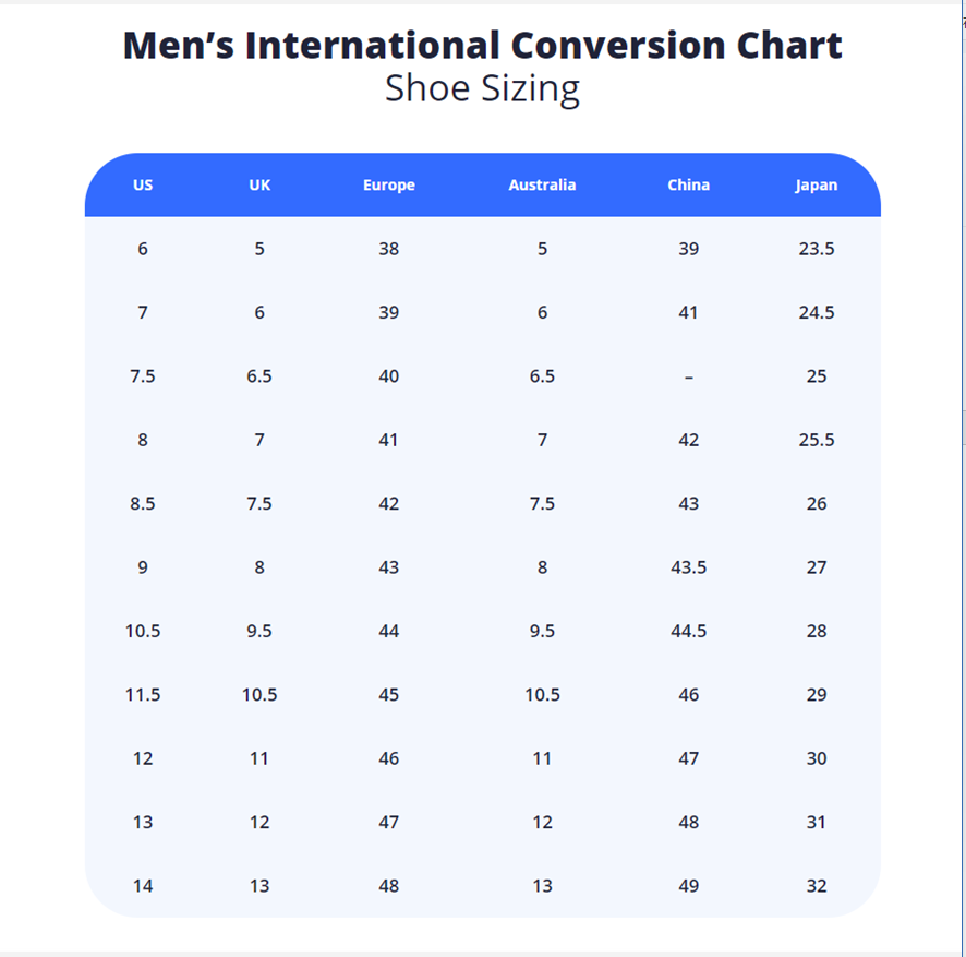 Les Classiques de Mauricio : La Signature #14