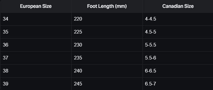 La Ligne Claudette : La Signature #1