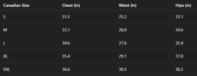 Haute Essence Couture: Rubis Envoûtant – Ruby Red