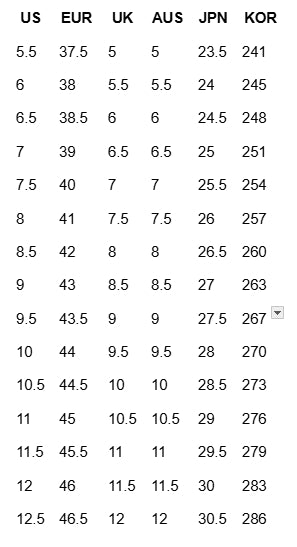 Les Classiques de Mauricio : La Signature #20