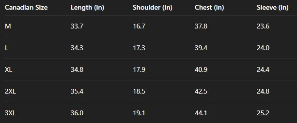 DiSandro Clothing: Men’s Mid-Length Black Wool Overcoat