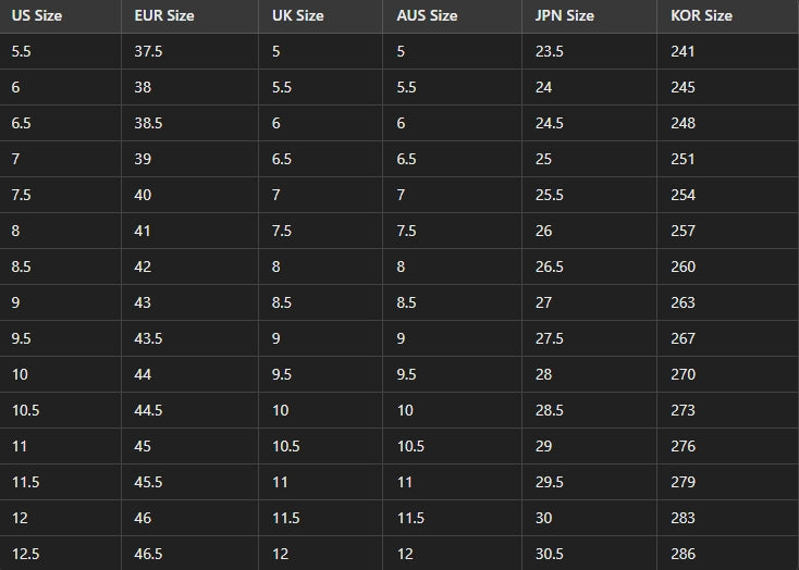 Les Classiques de Mauricio : La Signature #7