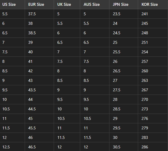 Les Classiques DiSandro : La Signature #1