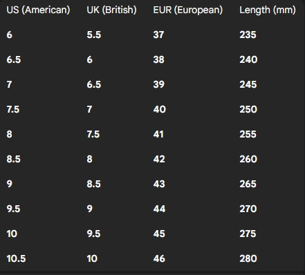 Les éditions spéciales : l'édition Ernesto
