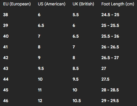 Les éditions spéciales : l'édition Kornai