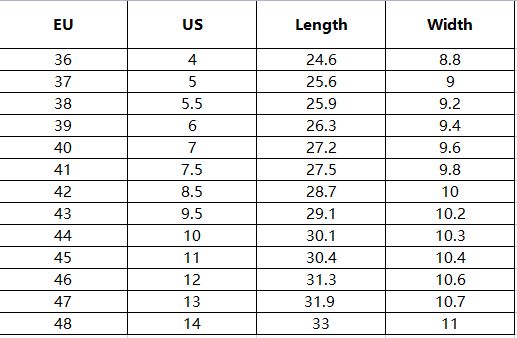 Les Classiques DiSandro : La Signature #5