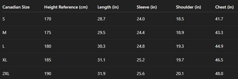 DiSandro Clothing: Men’s Mid-Length Wool Overcoat