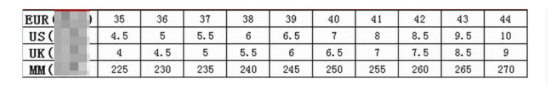 Les Classiques DiSandro : La Signature #2