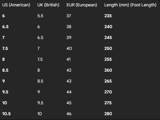 Les éditions spéciales : l'édition Jordano